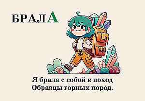 Mnemonic Cards on the Russian Language. Accents